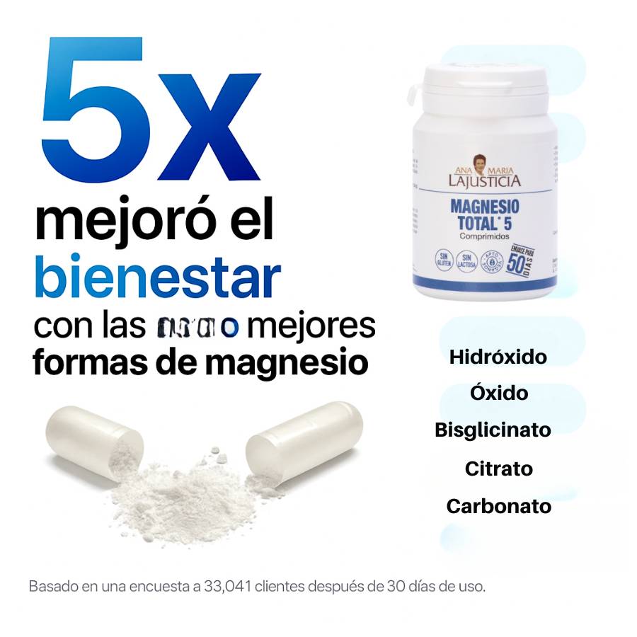 MAGNESIO TOTAL*5